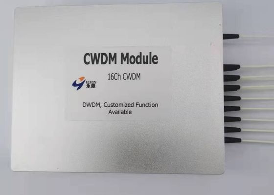 High Isolation CWDM WDM Module RoHS Two Channel Multiplexer